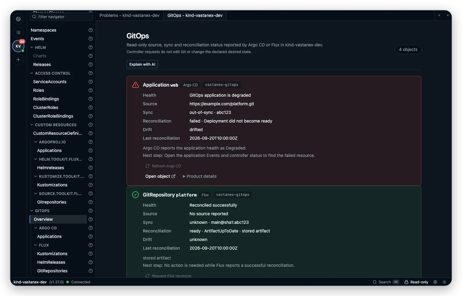 The Vastanex GitOps Overview lists an Argo Application and Flux GitRepository, Kustomization and HelmRelease statuses.