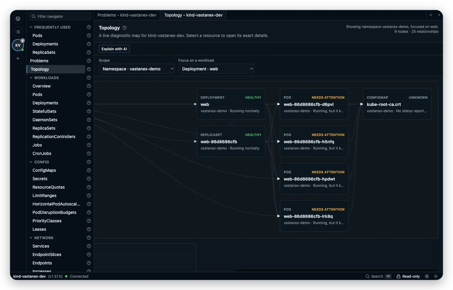 The Vastanex Topology view names the web Deployment and its Pods and shows the relationship between them.